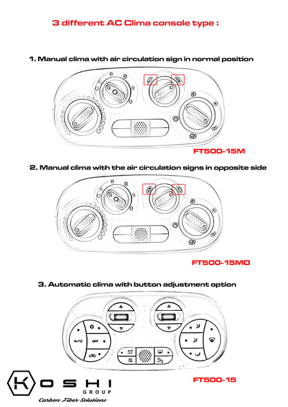 Abarth Fiat 500 AC Klimaregulierungsabdeckung - Carbonfaser